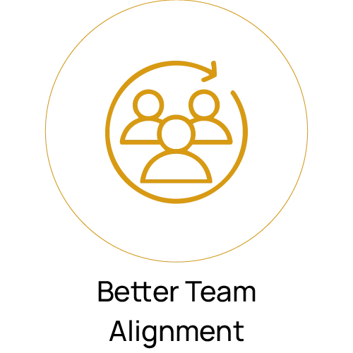 Better Team Alignment (1)