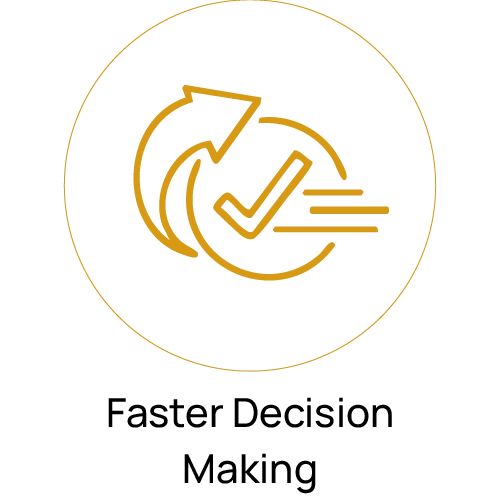 Faster Decision Making (1)