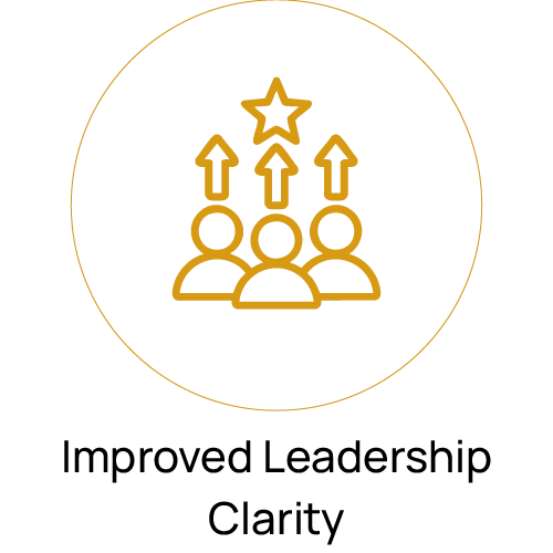 Improved Leadership Clarity (1)